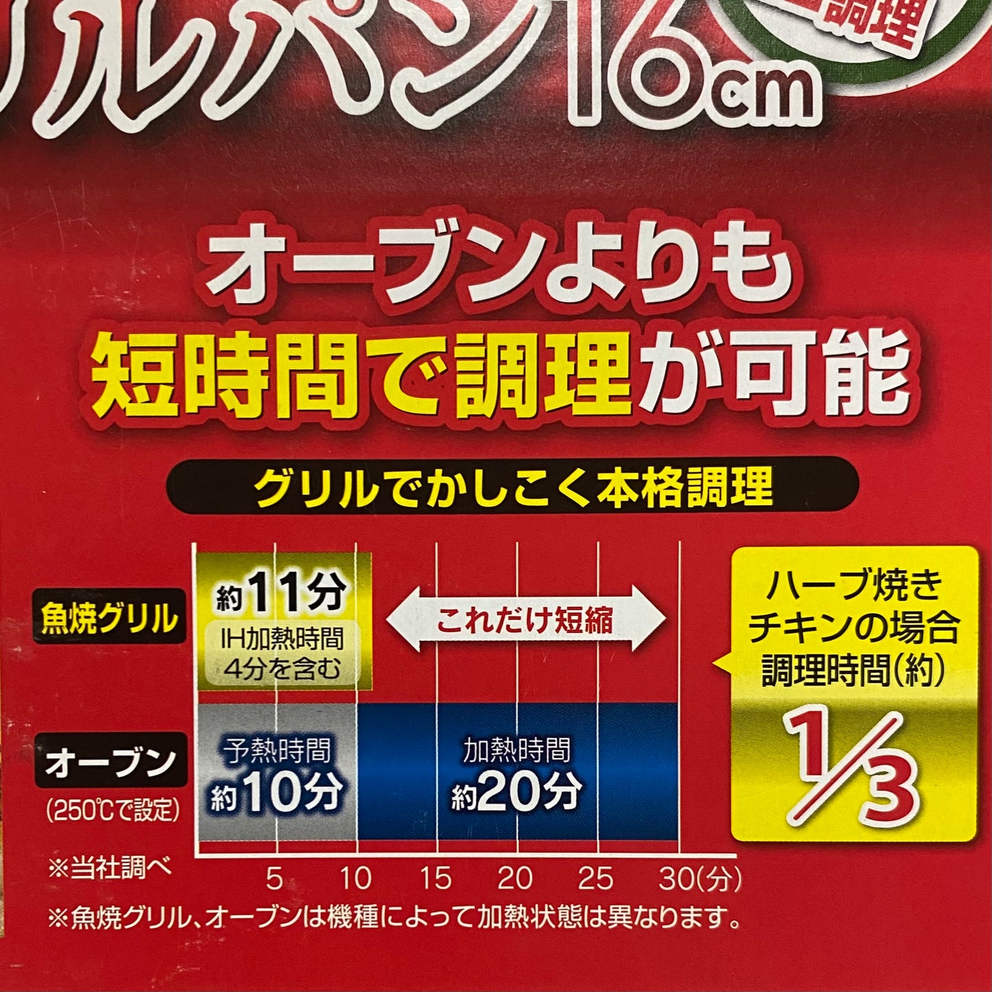 小糖瓷|日本製 🈴️ 石釜風輕量丸型鐵製鍋具/露營好夥伴/可煎可直火可烤/IH可使用(兩款)