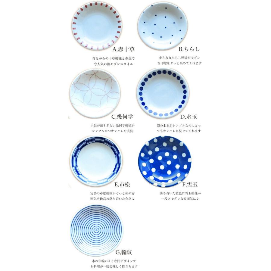 小糖瓷｜日本製 日式小味碟/醬料碟/小菜碟（七款）